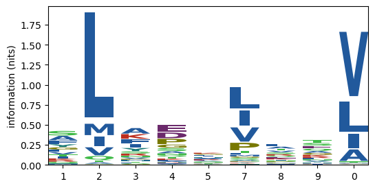 _images/single-allele_32_1.png