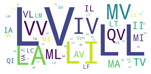 _images/single-allele_34_1.png